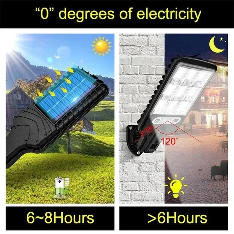 Açık Hava Güneş Enerjili Bahçe - Farming For Agriculture incelemesi ve fiyatı
