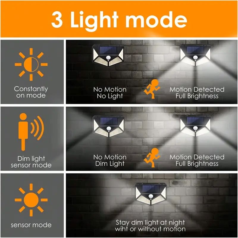 100 LED'li Dış Mekan Solar Bah - Farming For Agriculture incelemesi ve fiyatı