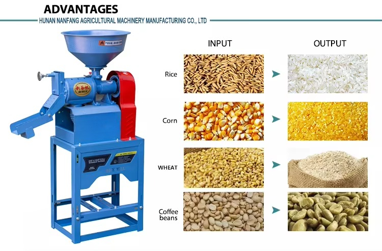 Ev Tipi Mini Pirinç Değirmeni, - Rice Thresher Machine incelemesi ve fiyatı